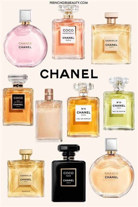 best chanel perfumes to buy|best chanel perfume for teenager.